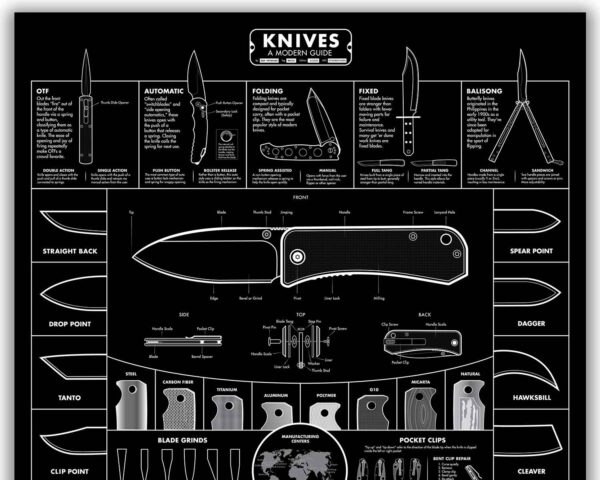 Small-Knife-Poster-KNAFS