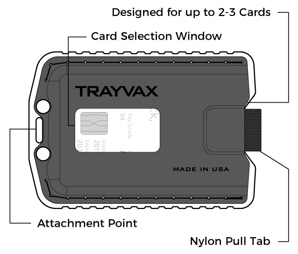 Trayvax Ascent Wallet Features Slim Minimalist Wallet